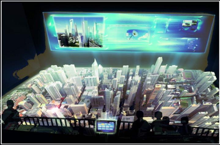 立體式數字沙盤