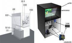 幻影成像制作過程詳細介紹